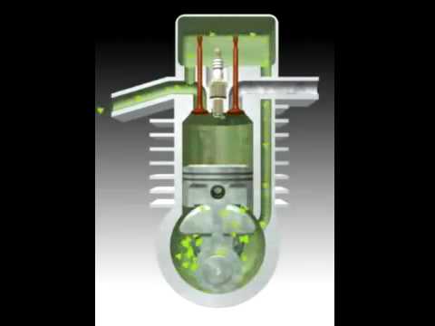 Motor STIHL 4 – MIX